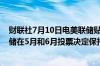 财联社7月10日电美联储贴现利率会议纪要显示所有地区联储在5月和6月投票决定保持贴现率不变