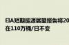 EIA短期能源展望报告将2024年全球原油需求增速预期维持在110万桶/日不变