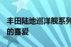 丰田陆地巡洋舰系列300受到了售后市场公司的喜爱