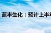 蓝丰生化：预计上半年净亏损1亿元-1.7亿元