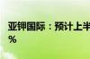 亚钾国际：预计上半年净利同比下降54%-69%