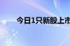 今日1只新股上市：创业板乔锋智能