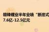 赣锋锂业半年业绩“断崖式”下滑：2024年上半年预计亏损7.6亿-12.5亿元