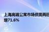 上海高端公寓市场供需两旺 二季度成交1786套豪宅 环比大增71.6%