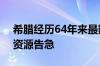 希腊经历64年来最热6月 希腊纳克索斯岛水资源告急