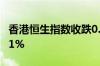 香港恒生指数收跌0.29% 恒生科技指数跌0.01%