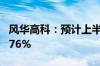 风华高科：预计上半年净利同比增长117%-176%