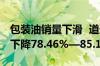 包装油销量下滑  道道全预计上半年净利同比下降78.46%—85.19%