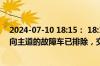 2024-07-10 18:15： 18:14时，人民路：人南立交出城方向主道的故障车已排除，交通逐步恢复。 ​​​