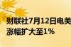 财联社7月12日电美股走高纳斯达克综合指数涨幅扩大至1%