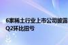 6家稀土行业上市公司披露上半年业绩预告 中国稀土等预计Q2环比扭亏