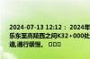 2024-07-13 12:12： 2024年7月13日12:12西安外环高速内环方向永乐东至高陵西之间K32+000处发生交通事故,占用两个行车道和应急车道,通行缓慢。 ​​​