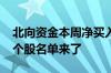 北向资金本周净买入159亿元！加仓超3亿元个股名单来了