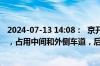 2024-07-13 14:08：  京开高速新发地桥，出京方向有事故，占用中间和外侧车道，后车注意避让。 ​​​