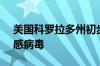 美国科罗拉多州初步认定3人感染H5型禽流感病毒