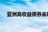 亚洲高收益债券表现强势 年内涨近13%