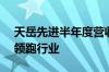 天岳先进半年度营收预计增长超100% 持续领跑行业