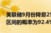 美联储9月份降息25个基点至5.00%-5.25%区间的概率为92.4%