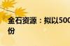 金石资源：拟以5000万元-1亿元回购公司股份