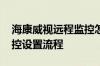 海康威视远程监控怎样设置 海康威视远程监控设置流程