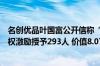 名创优品叶国富公开信称“不让奋斗者吃亏”：最新一批股权激励授予293人 价值8.07亿