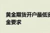 黄金期货开户最低资金 黄金期货开户最低资金要求