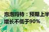 泡泡玛特：预期上半年集团溢利可能录得同比增长不低于90%