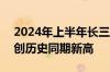 2024年上半年长三角地区进出口增长7.1% 创历史同期新高