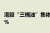 港股“三桶油”集体走低 中国海洋石油跌超5%