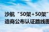 沙航“50架+50架”订单落地 德国eVTOL制造商公布认证路线图