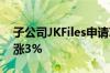 子公司JKFiles申请IPO后 Raymond股价上涨3%