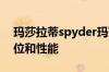 玛莎拉蒂spyder玛莎拉蒂Spyder 的一般价位和性能