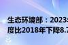 生态环境部：2023年全国电力行业碳排放强度比2018年下降8.78%