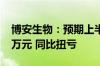 博安生物：预期上半年期内利润不低于6000万元 同比扭亏