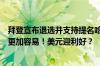 拜登宣布退选并支持提名哈里斯！特朗普回应：击败哈里斯更加容易！美元迎利好？