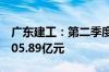 广东建工：第二季度新签工程施工项目金额205.89亿元