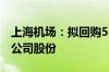 上海机场：拟回购525.43万股-1050.85万股公司股份