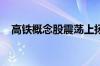 高铁概念股震荡上扬 通业科技20cm涨停