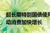 超长期特别国债使用范围扩大 专家：有望推动消费加快增长