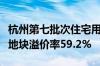 杭州第七批次住宅用地全部溢价成交：临平区地块溢价率59.2%