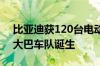 比亚迪获120台电动大巴订单 南非首支电动大巴车队诞生