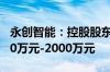 永创智能：控股股东的一致行动人拟增持1000万元-2000万元