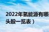 2022年氢能源有哪些龙头股（氢能源板块龙头股一览表）