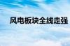 风电板块全线走强 新强联强势20%涨停