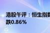 港股午评：恒生指数跌0.62% 恒生科技指数跌0.86%