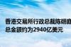 香港交易所行政总裁陈翊庭：过去10年香港交易所新股融资总金额约为2940亿美元