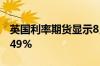 英国利率期货显示8月英国央行降息的概率为49%