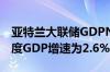 亚特兰大联储GDPNow模型预计美国第二季度GDP增速为2.6%