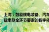 上海：鼓励核电装备、汽车、民用航空、船舶海工等企业构建串联全环节要素的数字化平台