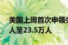 美国上周首次申领失业救济人数减少10000人至23.5万人